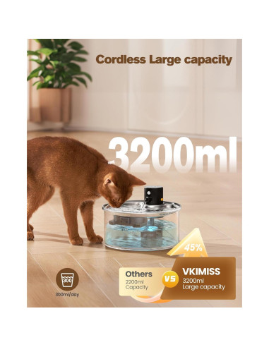 Fuente de Agua Inalámbrica VKIMISS 3.2L para Gatos
