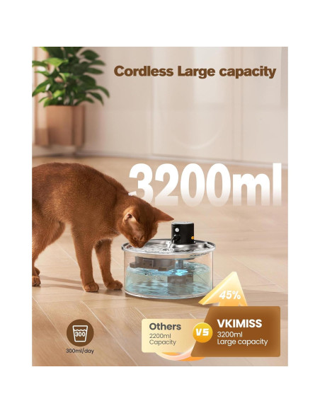 Fuente de Agua Inalámbrica VKIMISS 3.2L para Gatos
