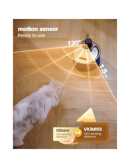 Fuente de Agua Inalámbrica VKIMISS 3.2L para Gatos