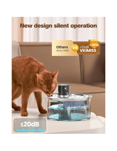 Fuente de Agua Inalámbrica VKIMISS 3.2L para Gatos