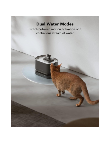 Fuente de Agua para Gatos PETLIBRO Inalámbrica 2.5L