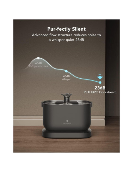 Fuente de Agua para Gatos PETLIBRO Inalámbrica 2.5L