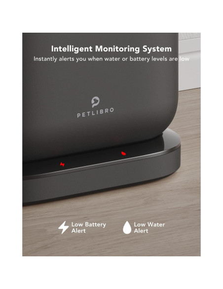 Fuente de Agua para Gatos PETLIBRO Inalámbrica 2.5L