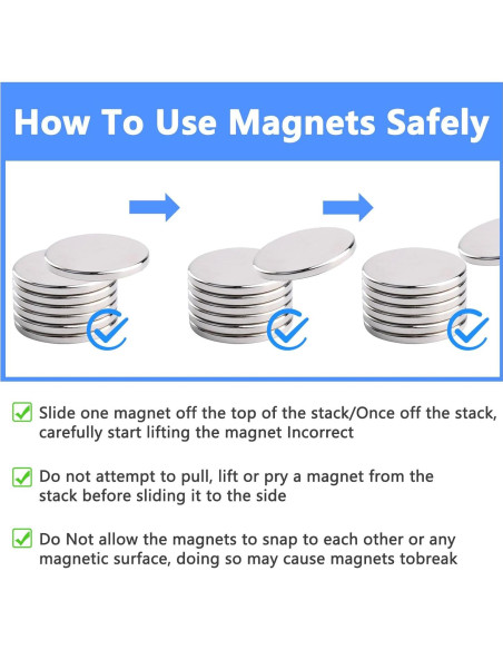 Imán de Neodimio Keukenket 20x3mm 25 Piezas Fuerte
