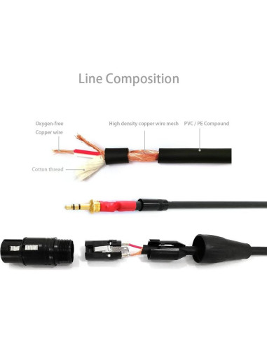Cable de Micrófono NANYI 3.5mm a XLR Hembra 0.2M