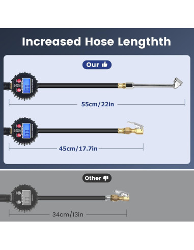 Medidor de Presión de Neumáticos Digital ENDARK 250 PSI