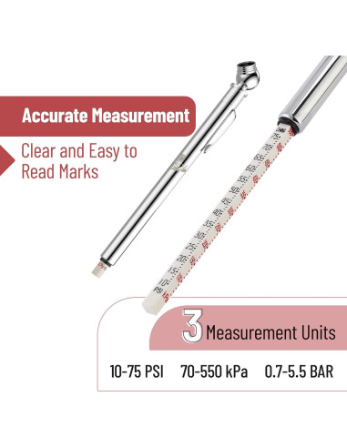 Medidor de Presión de Neumáticos UNCO - 2 Paquete, 10-75 PSI