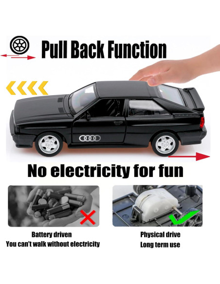 Audi Sport Quattro 1/36 Diecast Retroceso Negro TOKAXI