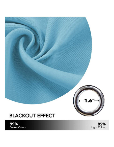 Cortina Opaca NICETOWN Estrellas 132x213 cm Azul Teal