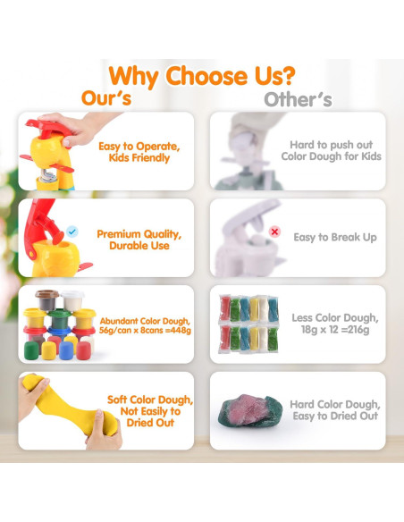 Conjunto de Masa de Color PLAY para Helados 8 Latas 56 g