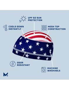 Forro de Casco MISSION Cooling - Ligero y UPF 50 - Lavable 2