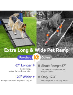 Rampa para Perros Pawaboo 170cm L Antideslizante 113.4kg 2