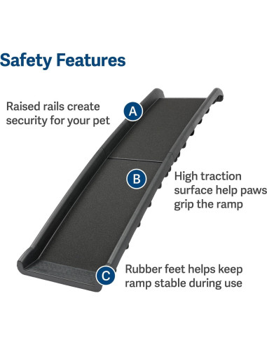 Rampa Plegable para Perros PetSafe Happy Ride 157.48 cm