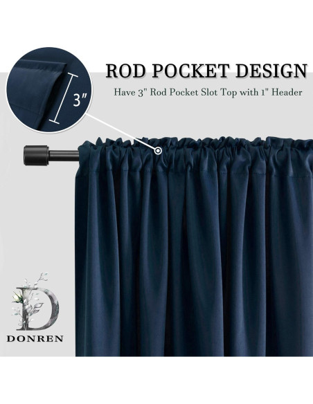 Cortinas Opacas DONREN Azul Marino 2 Paneles 75x75 cm Cortinas Opacas DONREN Azul Marino 2 Paneles 75x75 cm