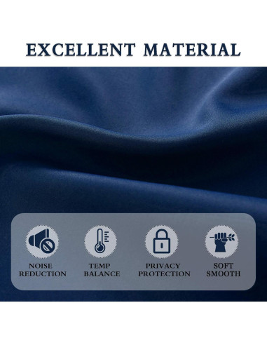 Cortinas Opacas DONREN Azul Marino 2 Paneles 75x75 cm