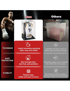 Caja de Exhibición Acrílica KOLIPI para Guantes de Boxeo 2