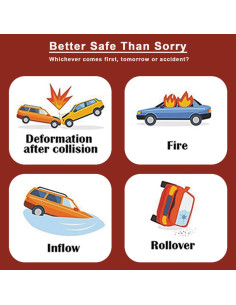 Herramienta de Escape 2-en-1 ACEBON - Rompedor de Ventanas y Cortador de Cinturones 2