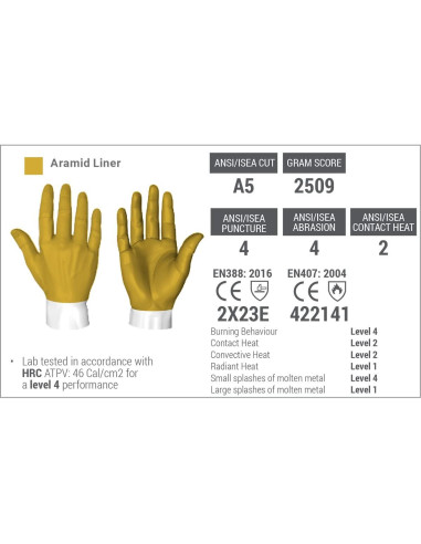 Guantes de trabajo HexArmor Chrome SLT 4062 A5 X-Large