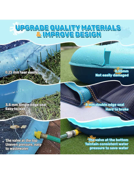 Splash Pad Bilibara 322 cm Antideslizante para Perros y Niños