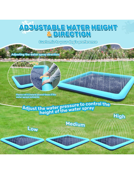 Splash Pad Bilibara 322 cm Antideslizante para Perros y Niños