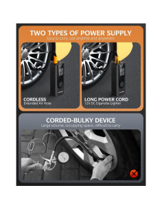 Compresor de Aire Portátil KUXISA CZK-5628 180PSI 25000mAh 2