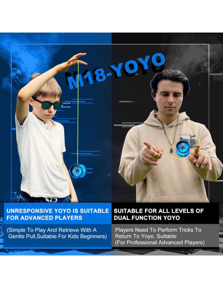 Yoyo WATIEOBOO M18 Responsivo y No Responsivo para Niños
