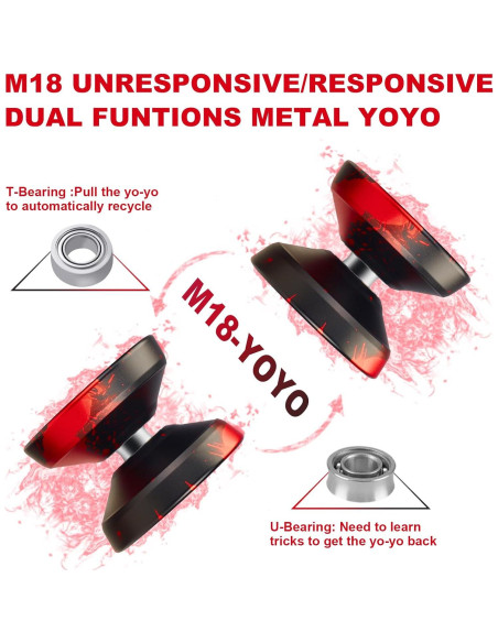 Yoyo Profesional WATIEOBO M18 para Niños y Adultos