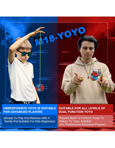 Yoyo WATIEOBOO M18 Profesional de Metal para Trucos