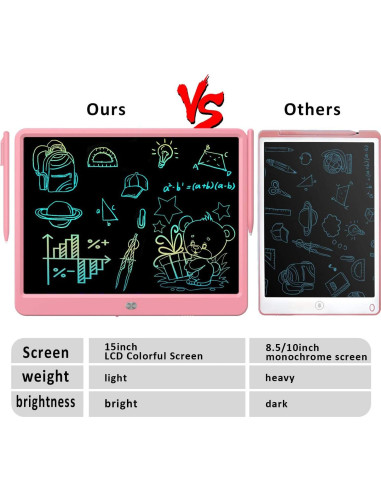 Tableta de Escritura LCD FLUESTON 15" Rosa para Niños