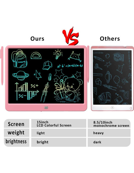 Tableta de Escritura LCD FLUESTON 15" Rosa para Niños