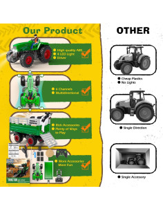Tractor RC Gohero Verde con Cargador Frontal y Animales 2