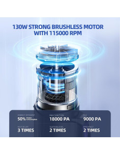 Aspiradora de Coche Portátil MONOZEL VC026 18000Pa Sin Cable 2