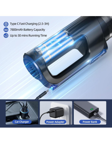 Aspiradora de Coche Portátil MONOZEL VC026 18000Pa Sin Cable