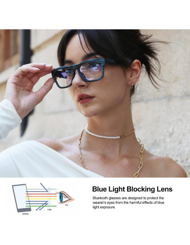 Gafas de Sol OhO A8 Pro con Altavoz Bluetooth y Control Voz