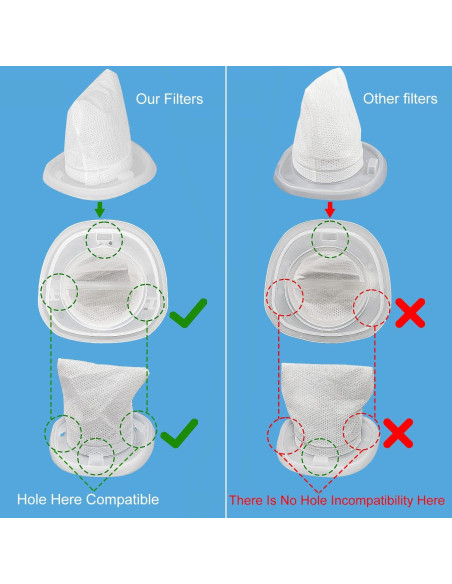 Filtros de Reemplazo HNVCF10 Tablenco para Aspiradoras Black & Decker - Paquete de 6 Filtros de Reemplazo HNVCF10 Tablenco para Aspiradoras Black & Decker - Paquete de 6