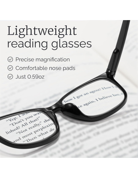 Gafas de lectura CCVOO unisex 1.75x anti luz azul Gafas de lectura CCVOO unisex 1.75x anti luz azul