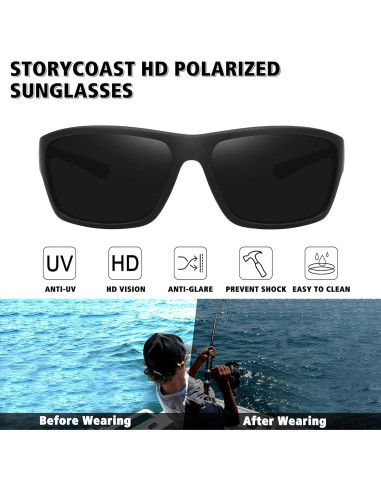 Gafas de sol polarizadas STORYCOAST 2 unidades unisex