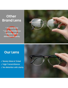 Gafas GUDVUE Anti Luz Azul para Computadora y Juegos 2