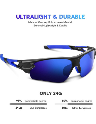 Gafas de Sol BEACOOL 7189 Polarizadas UV400 Deportivas