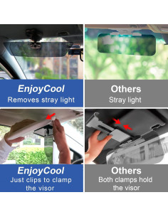 Extensor de Visera Solar Polarizada EnjoyCool SVEF001 Ajustable 2