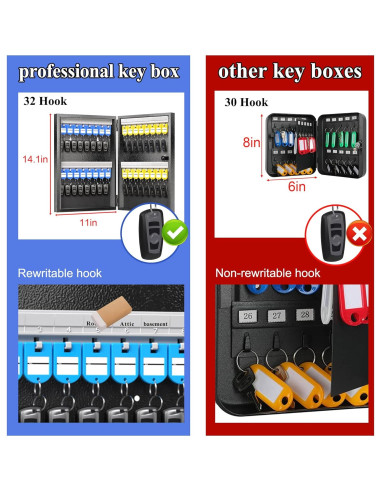 Caja de Llaves DiDiHere para 32 Llaves, Montaje en Pared, Negra