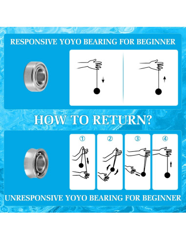 Yoyo Profesional YOYOSTUDIO H17 con Kit y Estuche Azul Plata