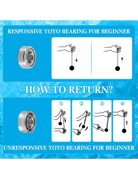 Yoyo Profesional YOYOSTUDIO H17 con Kit y Estuche Azul Plata