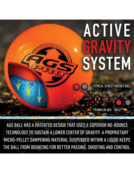 Pelota de Hockey Callejero Franklin Sports NHL - 6.67 cm - PVC