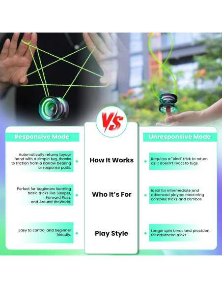 Yoyo K2 INOVASHON Profesional Responsivo Negro Verde