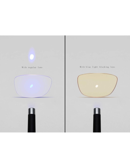 Gafas de Lectura Success Eyewear 2 Pares Antirreflejo