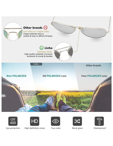 Gafas de Sol Livh Aviador Polarizadas UV400 Oro Verde/Naranja