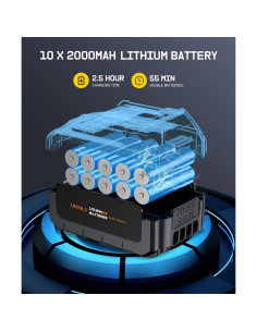 Aspiradora de Coche MBNGF X9 ULTRA Inalámbrica 35000PA 2