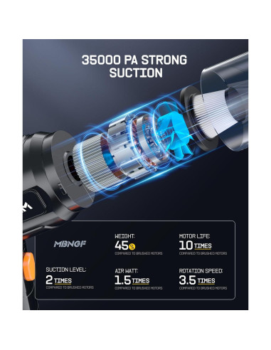 Aspiradora de Coche MBNGF X9 ULTRA Inalámbrica 35000PA