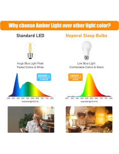 Bombillas LED Ámbar Neporal 9W, 800 lúmenes, 8 unidades 2